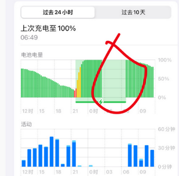 四平苹果授权维修店分享iPhone夜间自动关机 