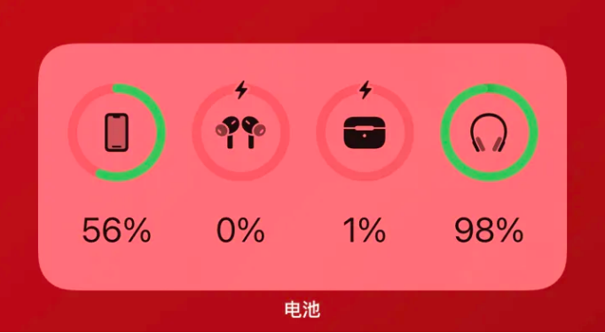 四平apple维修网点分享iOS16如何添加电池小组件 